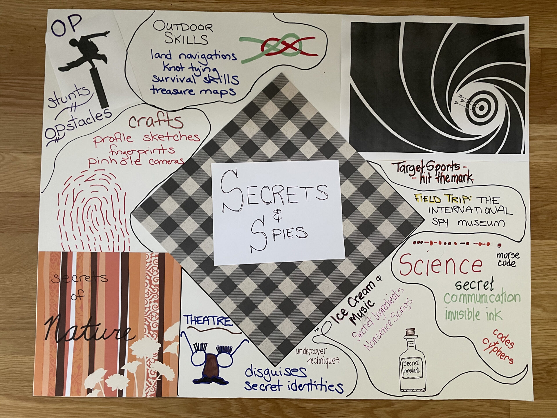 poster for the secrets and spies theme, suggesting activities for various centers and an OG field trip to the spy museum
